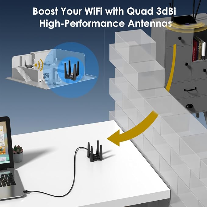 WAVLINK AX5400 USB WiFi 6E Adapter, Tri-Band 6GHz/5GHz/2.4GHz WiFi Adapter - Image 5