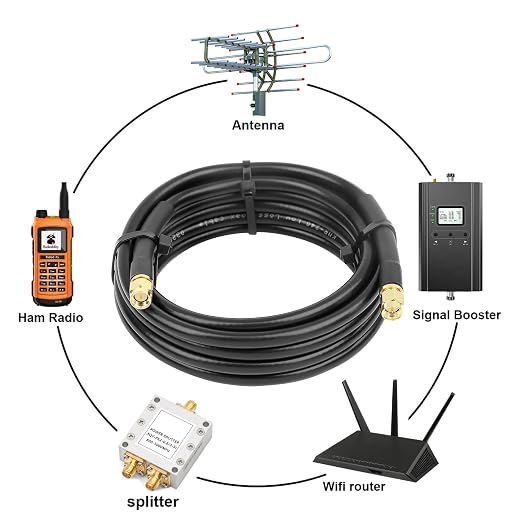 MOOKEERF KMR240 SMA Male to SMA Male Coaxial Cable 50 ohm Coax Ultra Low Loss - Image 5
