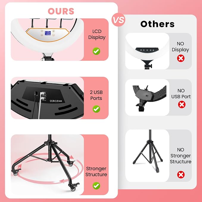 22" Foldable Ring Light with Stand - Image 7