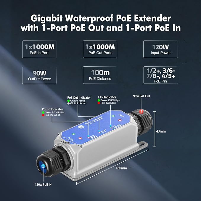 IP67 Outdoor Gigabit PoE Passthrough Switch - 1 In 1 Out Extender - Image 6