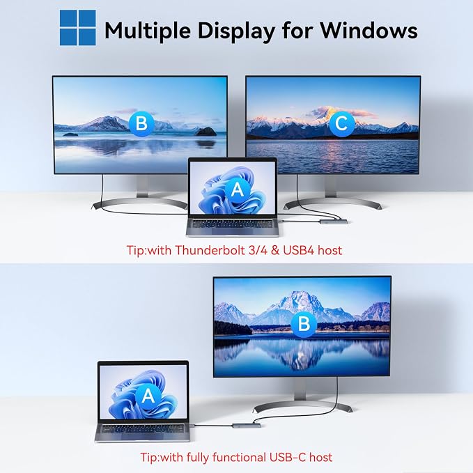LIONWEI USB C Splitter Dual Monitors - Image 4