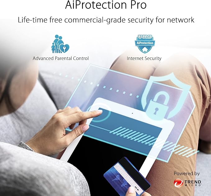 ASUS ZenWiFi Whole-Home Tri-Band Mesh WiFi 6E System, Coverage up to 5 - Image 5