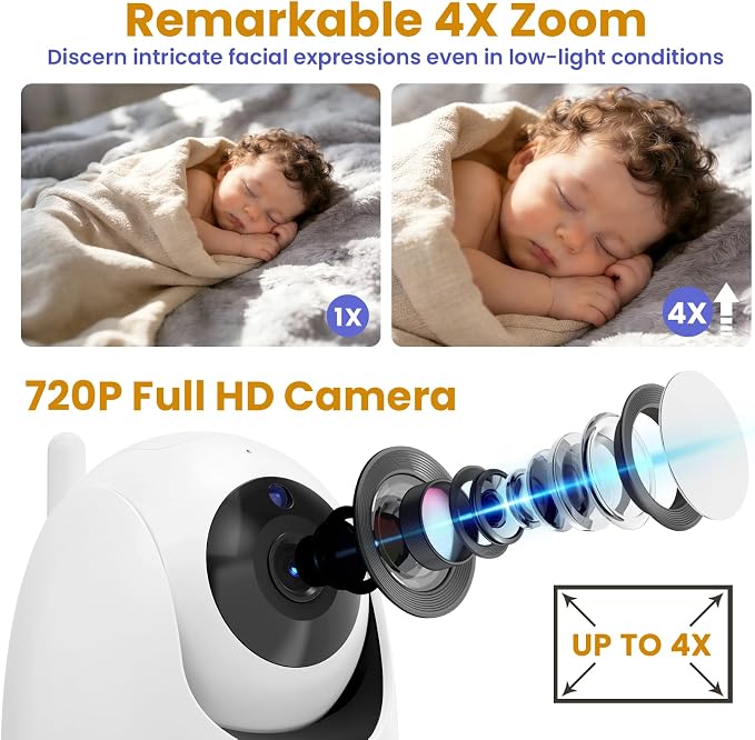 Baby Monitor with Camera and Audio – 720P Baby Camera No WiFi, Remote Pan& - Image 2