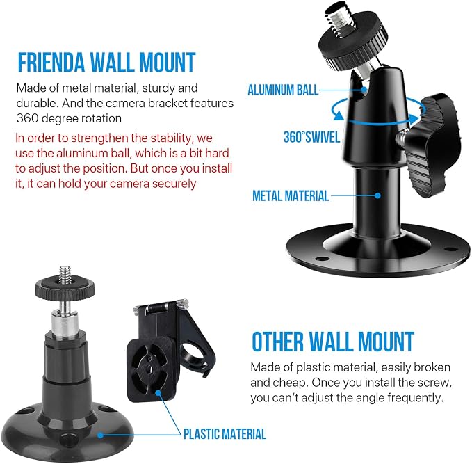 Frienda 360 Degree Adjustable Wall Mount Bracket and Silicone Protective Skin - Image 3