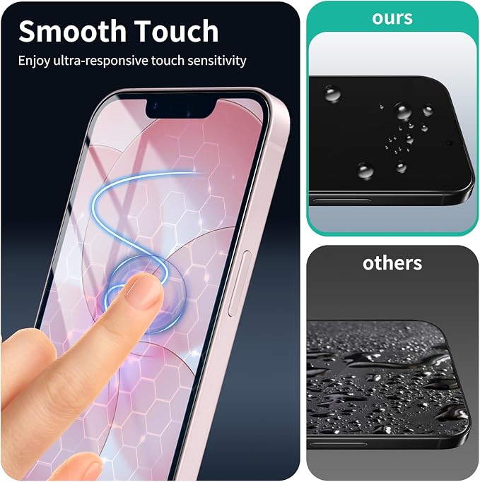 2+2-Pack Anti-Blue Light Tempered Glass Screen Protector & Camera Lens Protector - Image 10
