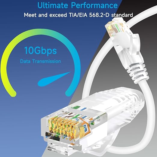 Cat6 Ethernet Patch Cable 3 ft, Cat6 Patch Cable - Image 2