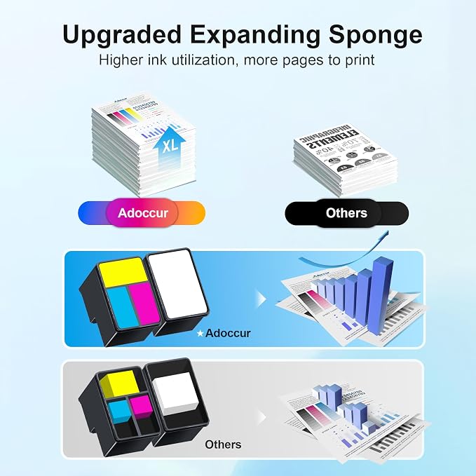 61XL Ink Cartridge Replacement for HP Ink 61 for HP 61 Ink Works - Image 6