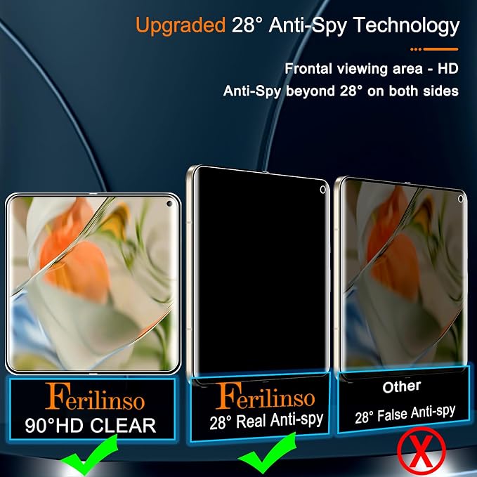 Ferilinso 2 Pack Privacy Screen Protector - Image 2