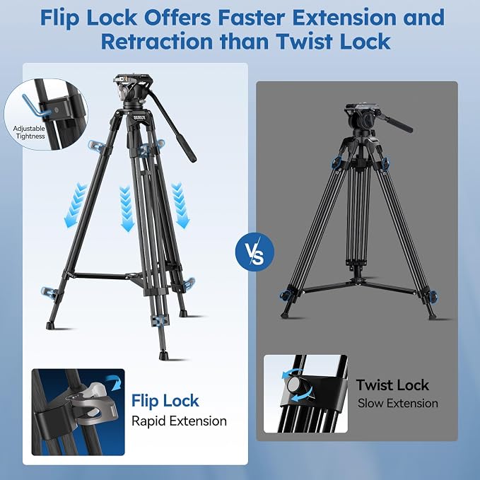 SIRUI Quick Release Carbon Fiber Video Tripod, Professional - Image 7