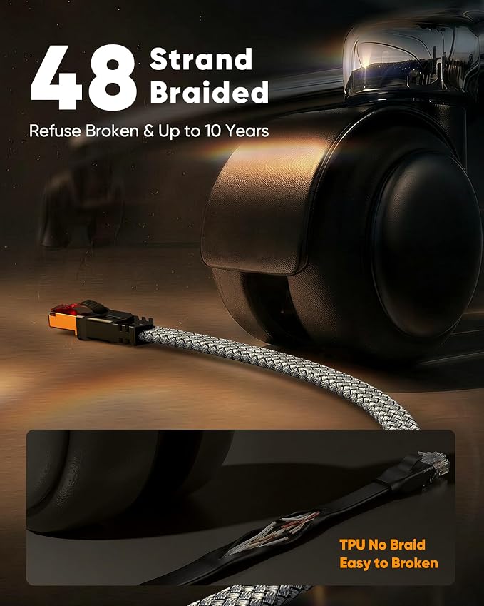 Snowkids Cat 8 Ethernet Cable 10 FT, Braided Heavy Duty High Speed - Image 6