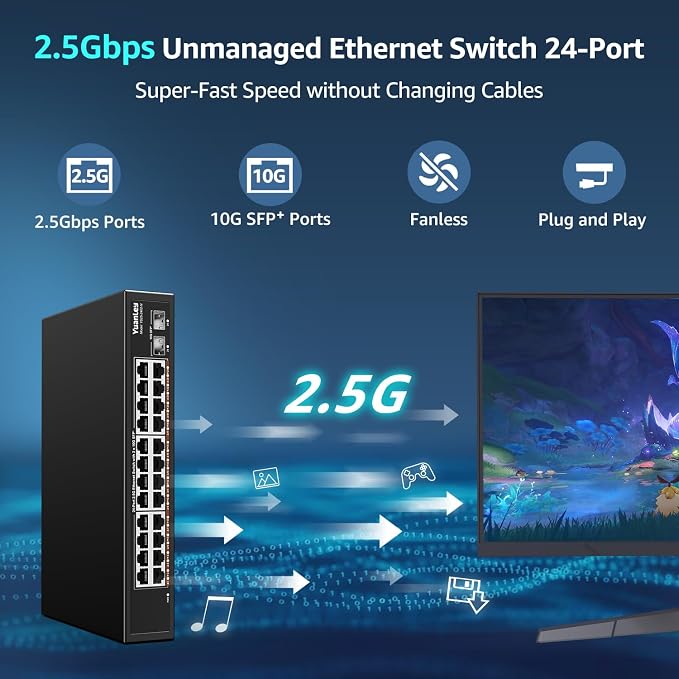 24 Port 2.5G Umanaged Ethernet Switch, 24 x 2.5Gb Base-T Ports, 2 x 10G SFP+ - Image 2