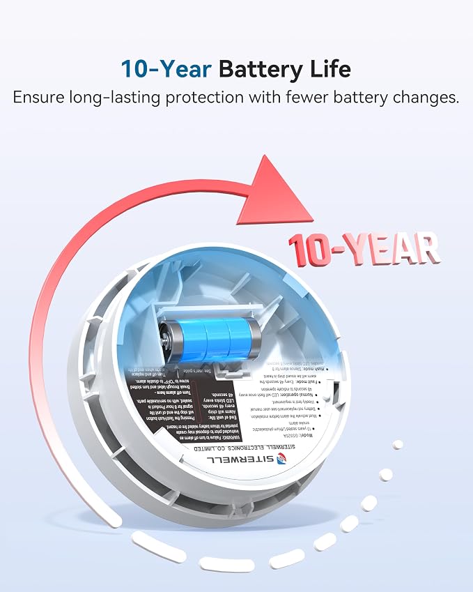 SITERWELL Smoke Detector, Smoke Detector 10 Year Battery - Image 3