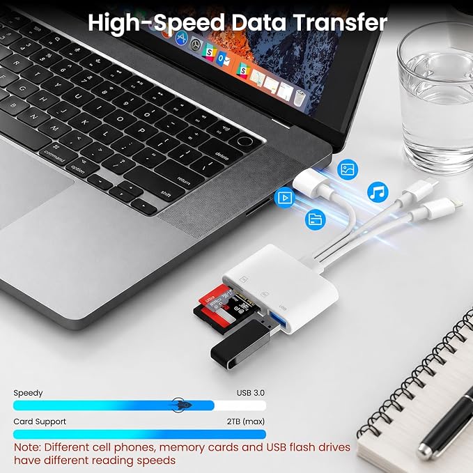 SD Card Reader for iPhone iPad Mac, 3-in-1 Lightning/USB-C/USB-A MicroSD/SD - Image 5
