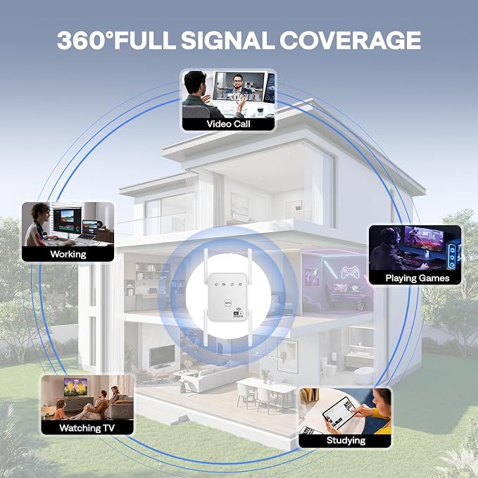 1200Mbps WiFi Extender Signal Booster - Image 2