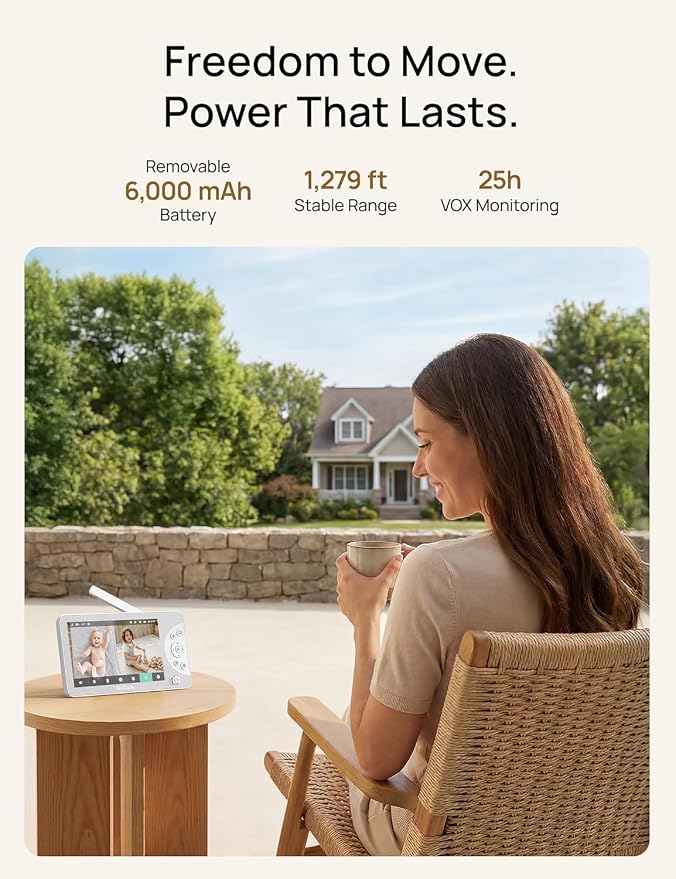 Dr.Care LumiView Max Smart WiFi Baby Monitor - Image 9