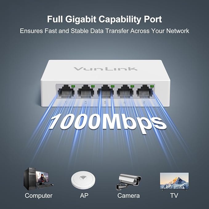 5 Port Gigabit Ethernet Switch – VunLink Unmanaged Network Switch Hub, Desktop - Image 2