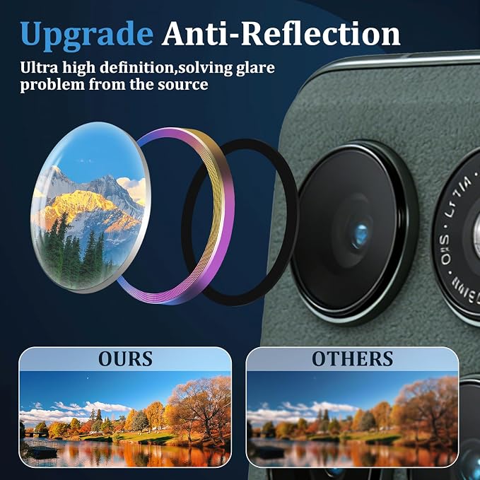 Compatible with Motorola Moto Edge 2025 Camera Lens Protector, Individual Metal - Image 2