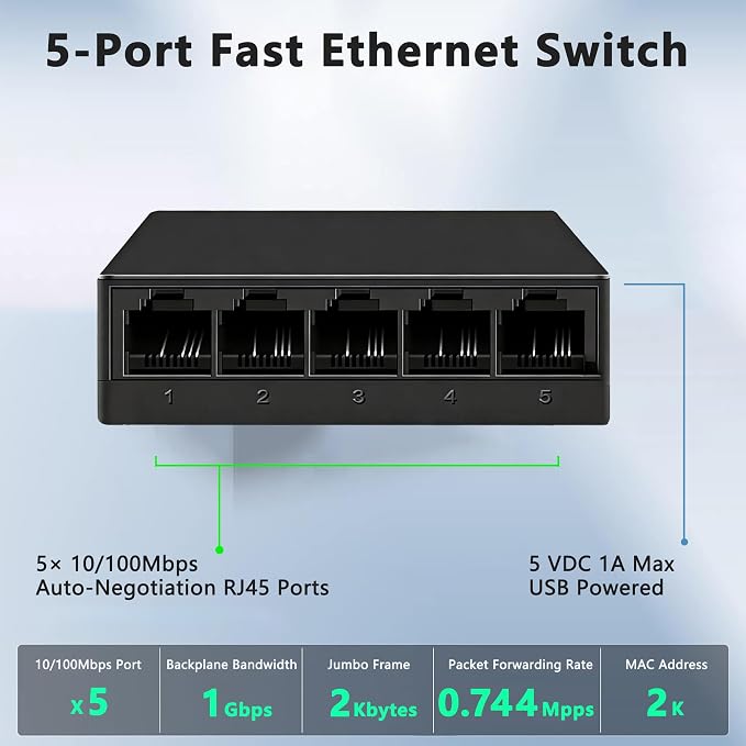5 Port Fast Ethernet Switch 100Mbps USB 5V Powered Black Plastic Desktop - Image 4