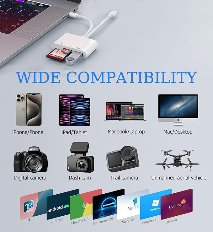 USB C SD Card Reader for iPhone, Lightning Dual Port SD Card Adapter, Memory - Image 5