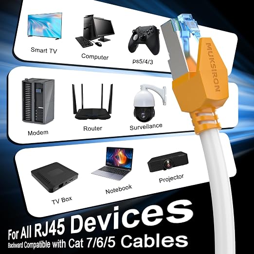 Cat 8 Ethernet Cable 70 ft, 40Gbps High Speed Gaming Network Cable 2000MHz - Image 5