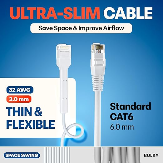 Everest Ultra Slim Cat6a Ethernet Patch Cables 6ft White - Image 4