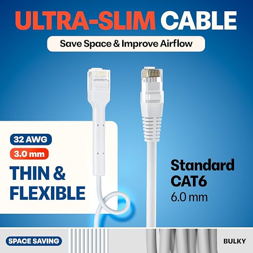 Everest Ultra Slim Cat6a Ethernet Patch Cables 3ft White - Image 4