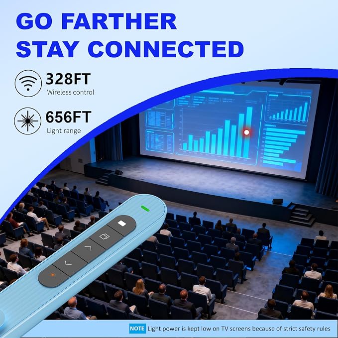 Presentation Clicker with Red Beam, 328ft Long-Range Wireless Presenter Remote - Image 2