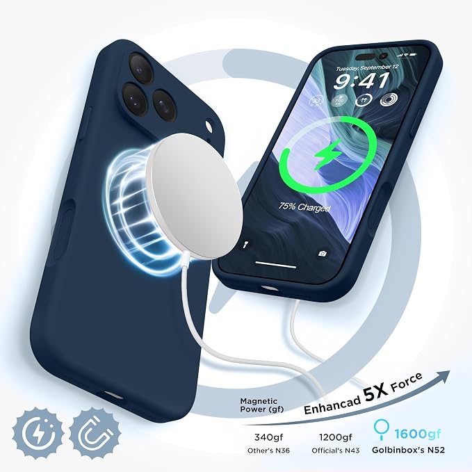 GolbinBox Magnetic for iPhone 17 Pro Max Case, Compatible - Image 5