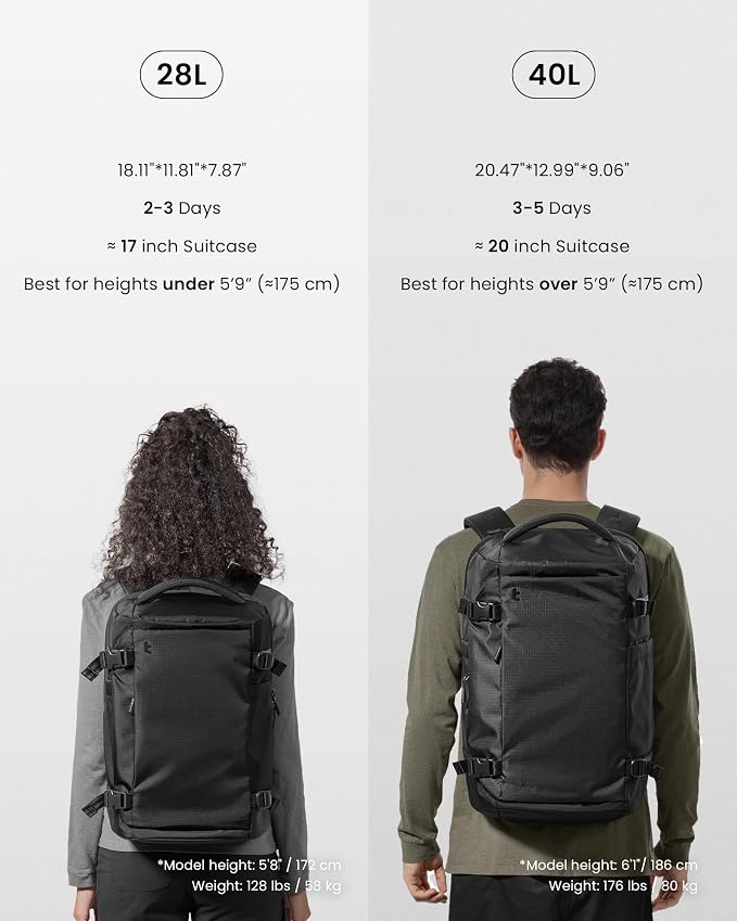 tomtoc Travel Backpack 40L, TSA Friendly Flight Approved Carry-on Luggage Hand - Image 10