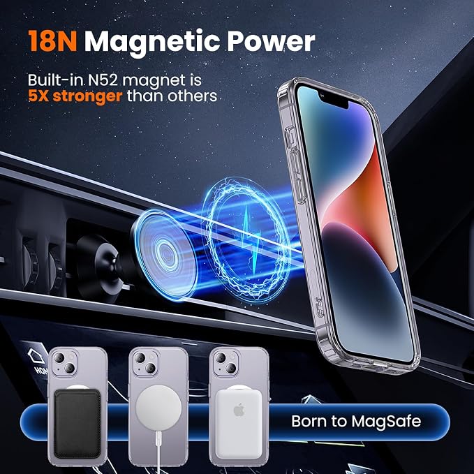 toushion 3 in 1 for iPhone 14 Case Clear - Image 4