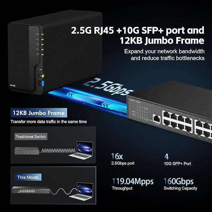 Binardat 20 Port 2.5G Web Managed Switch, 16x2.5G Ethernet, 4x10 Gigabit SFP - Image 3