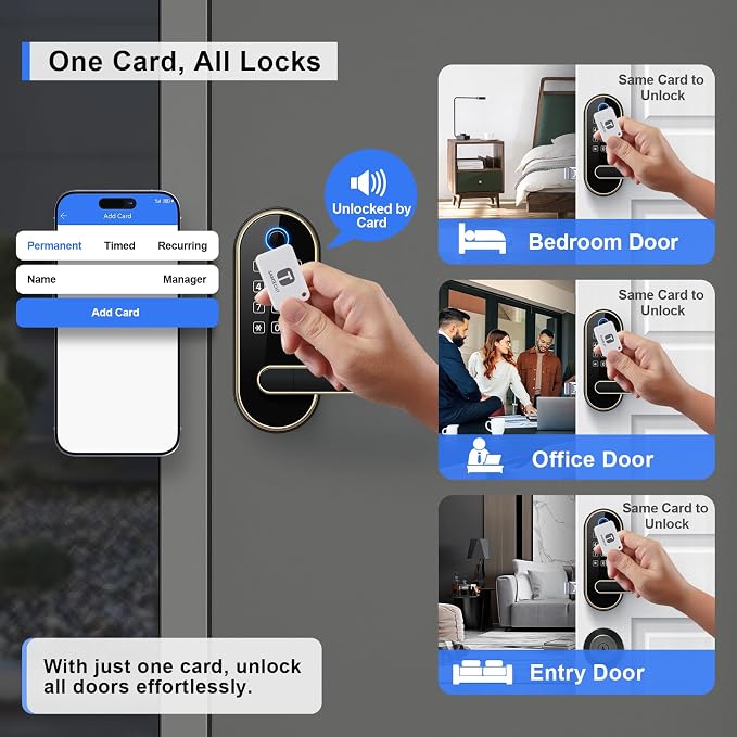 Bluetooth Fingerprint Smart Lock - Image 5