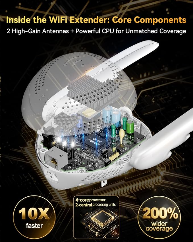 2026 Upgraded WiFi Extender for Home, High-Speed Wireless Internet Repeater - Image 4