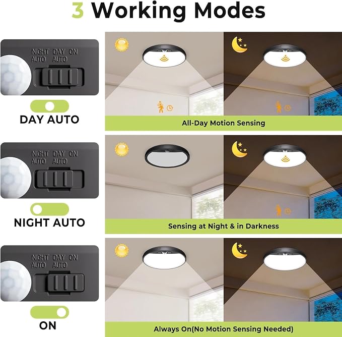 hepside 2 Pack Motion Sensor Ceiling Light Wired, 3000K/4000K/6500K LED Flush - Image 3