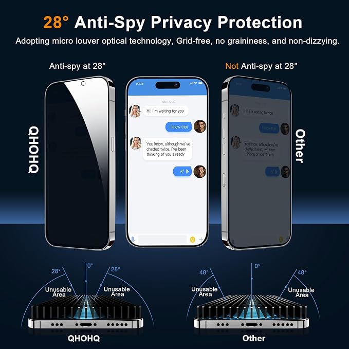 QHOHQ for iPhone 16 Plus Privacy Screen Protector + Camera Lens Protector - Image 2