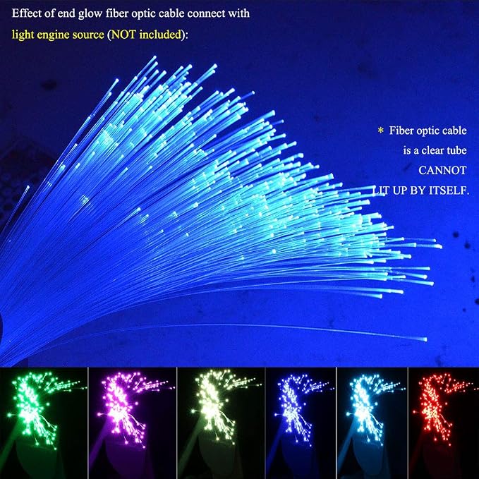 AKEPO Fiber Optic Light End Glow Cable 50pcs Ф0.03in 9.8ft/3m PMMA Plastic Cable - Image 3
