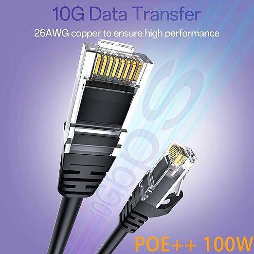 Cat 6 Ethernet Cable 10FT Outdoor&Indoor, Cat6 Ethernet Patch Cable 10Gbps - Image 2