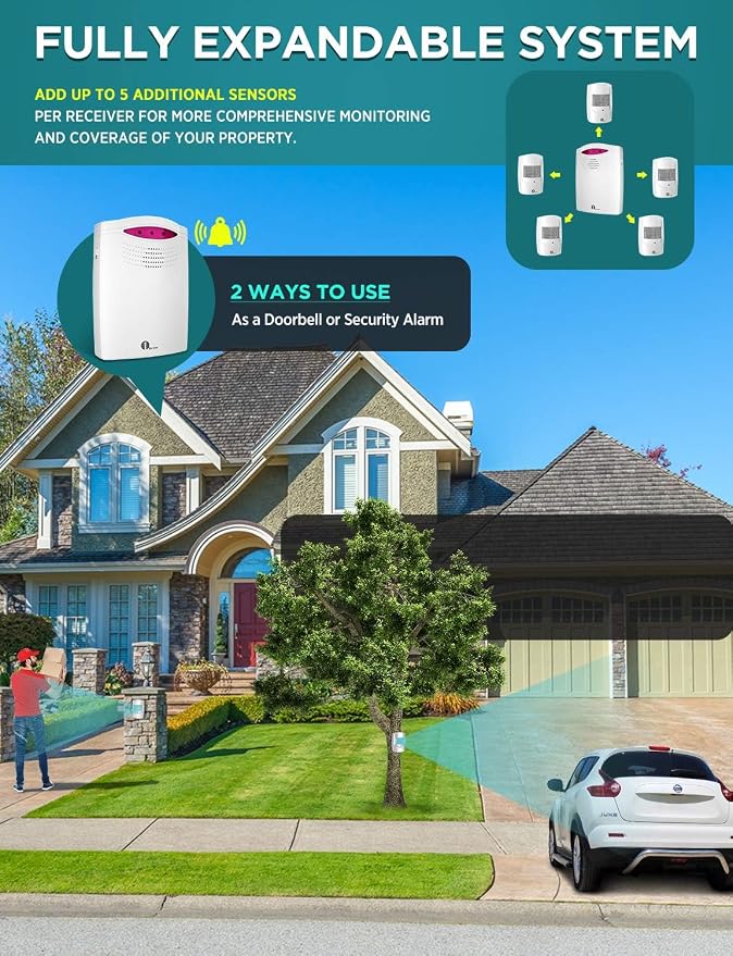 Driveway Alarm Wireless Outside, 1 BY ONE Motion Sensor Alarm 1000ft/300m Range - Image 2