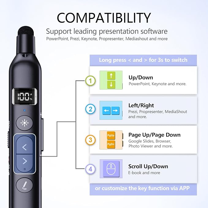 Norwii N21 Bluetooth Presentation Clicker - Image 9