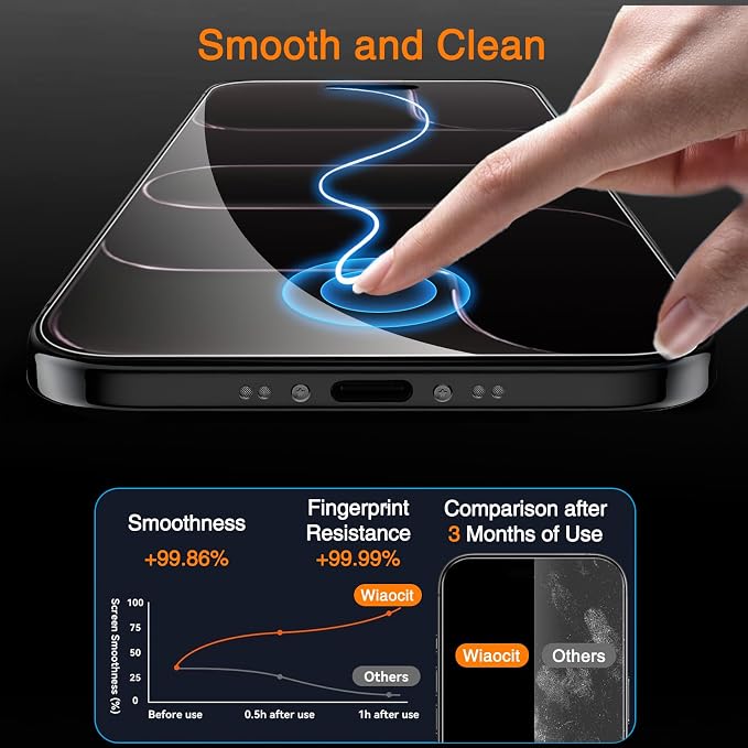 Wiaocit 3 Pack Tempered Glass Screen Protector - Image 4