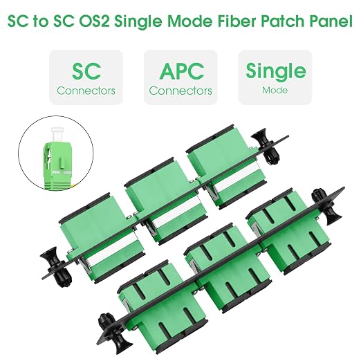 3 Duplex SC/APC Fiber Patch Panel - Image 4