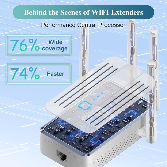 WiFi Extender Signal Booster for Home: 2026 Internet Repeater Long Range Up to - Image 5