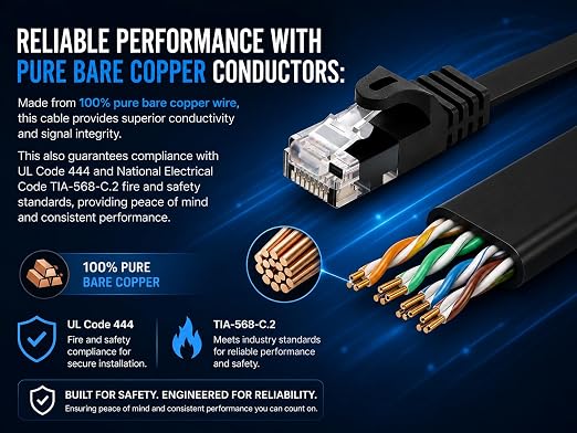 BRENDAZ Cat5e Ethernet Cable, Snagless Cat 5e Stranded Cord - Image 4