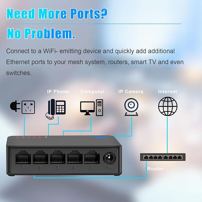 5 Port Gigabit Network Switch, Portable Switch | Plug & Play | Fanless Housing - Image 3