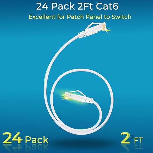 Rapink Patch Cables Cat6/ Cat6a 2ft Slim, Cat6a Ethernet Patch Cable 10G Support - Image 2
