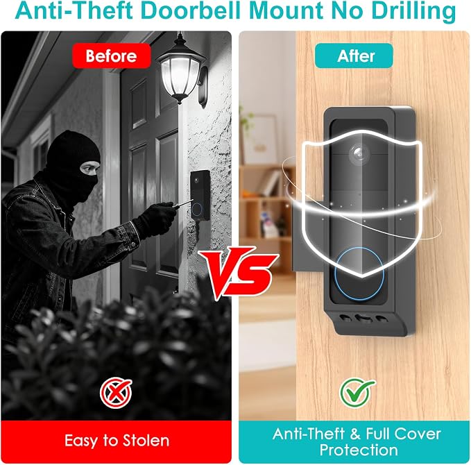 Anti-Theft Video Doorbell Mount - Image 4