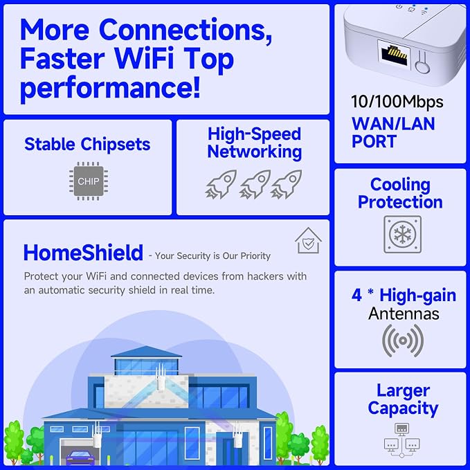 2026 WiFi Extender Signal Booster - Image 8