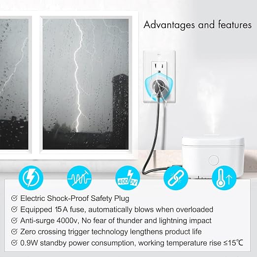 Greencycle Zigbee Smart Plug - Image 6