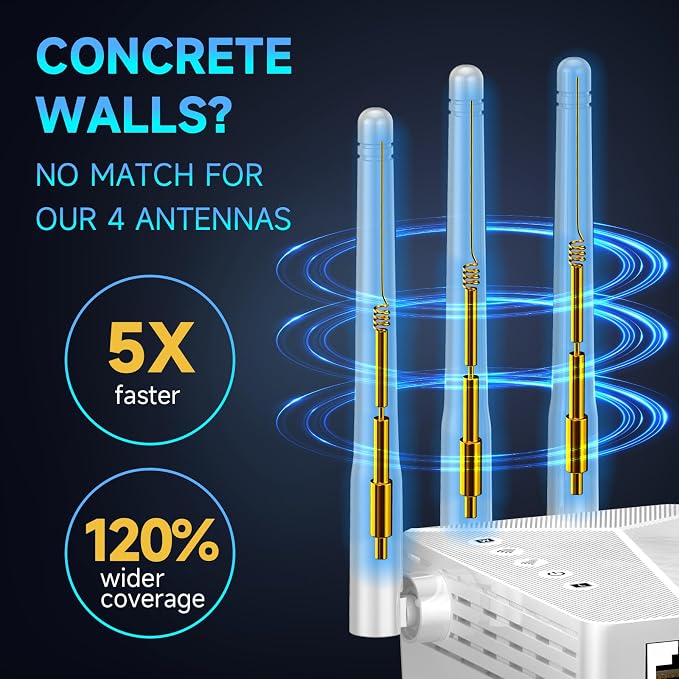 WiFi Extender Signal Booster Covers Up to 15000 Sq Ft - Image 3