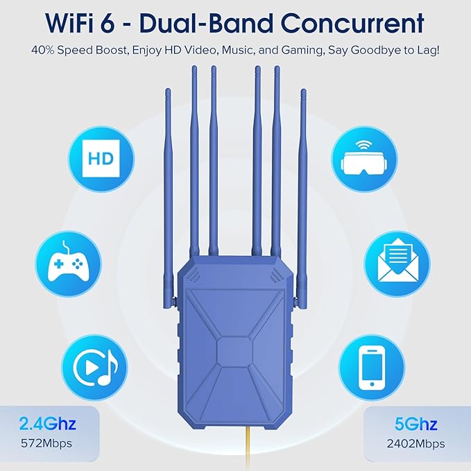 AX3000 WiFi Extender Signal Booster Outdoor WiFi 6 Extender, Long Range Outdoor - Image 2